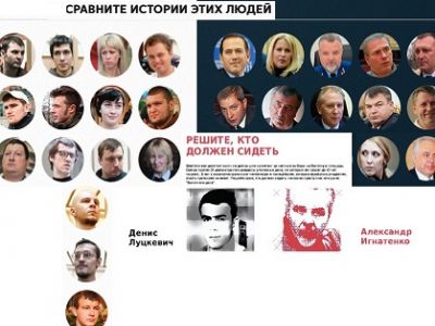 Скриншот из блога navalny.livejournal.com Скриншот из блога navalny.livejournal.com