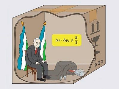 Каримов Шрёдингера. Источник - www.facebook.com/MigrateMeUkraine Каримов Шрёдингера. Источник - www.facebook.com/MigrateMeUkraine