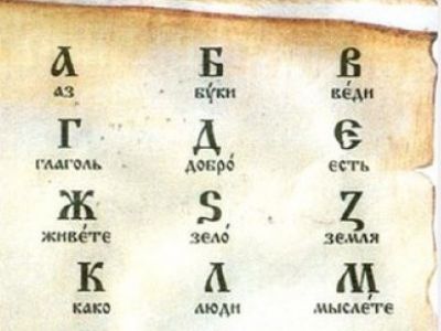 Буквы славянского алфавита. Иллюстрация: 24info.co.uk Буквы славянского алфавита. Иллюстрация: 24info.co.uk