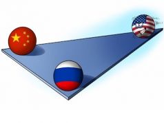 СШ-Китай-Россия. Источник: https://www.globaltimes.cn/page/202106/1225711.shtml СШ-Китай-Россия. Источник: https://www.globaltimes.cn/page/202106/1225711.shtml